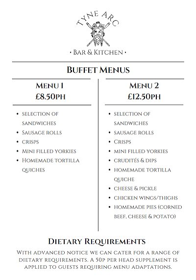 Menus - click for larger version